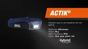 Petzl Actik 450 Lumens Headlamp - Image 3