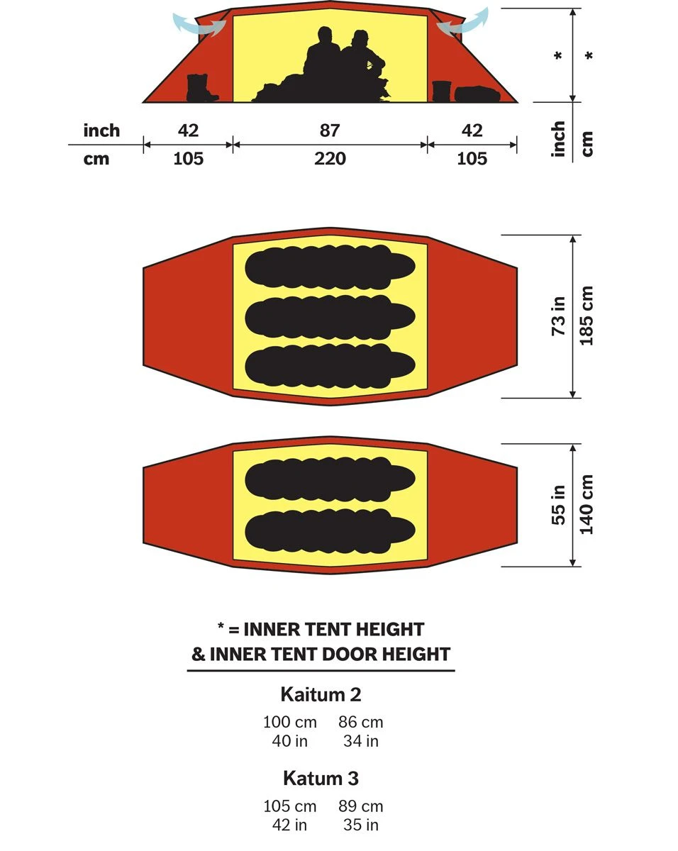 Hilleberg Kaitum 3 Person Tent - Image 2