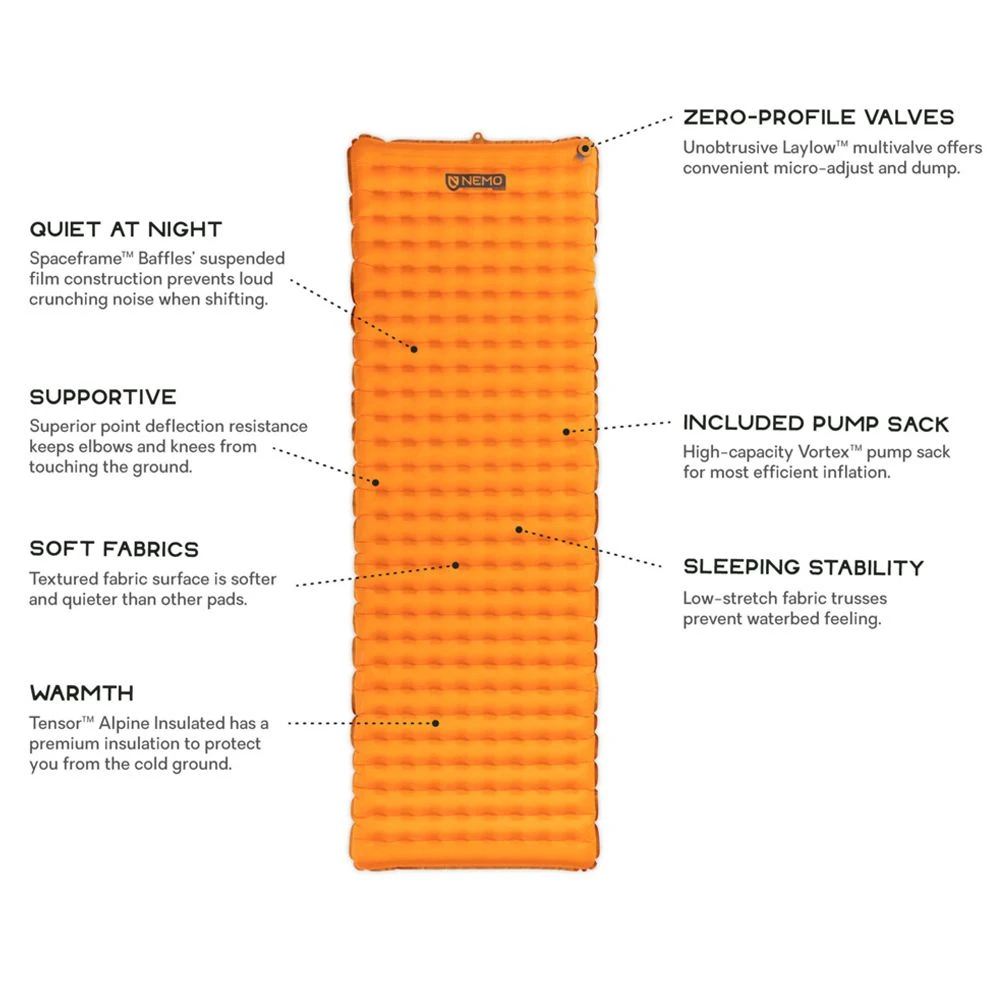 NEMO Tensor Alpine Ultralight Mountaineering Sleeping Pad - Image 5